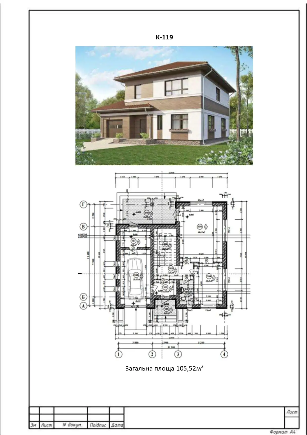 Будівництво котеджів